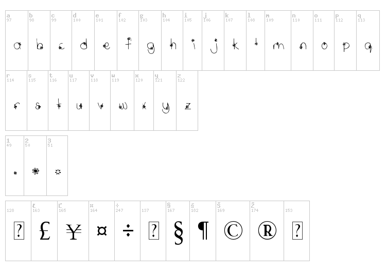 MTF Wildflower font map